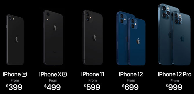 iPhone models for Fall 2020