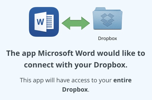 Microsoft Word / Dropbox integration prompt