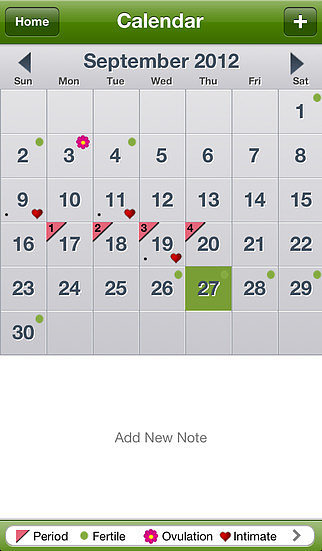Period Tracker