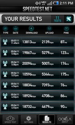 Samsung Droid Charge speed test