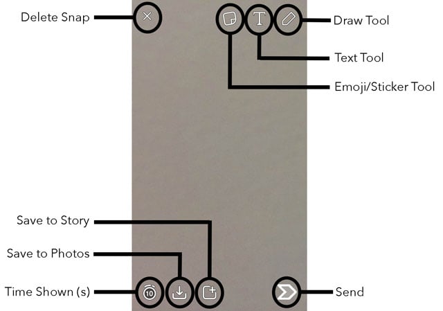 Snapchat After-Snap Options