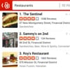 U.S. Court Rules Yelp Can Legally Remove Positive Reviews