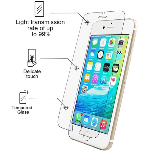 YooTech Tempered Glass Screen Protector