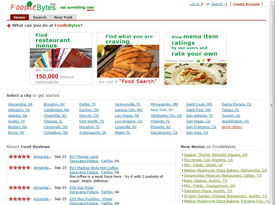 foodiebytes.com