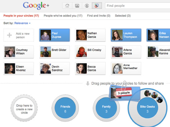 Google+ Circles